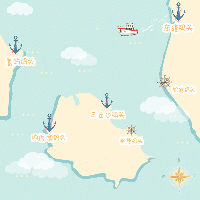 厦门去鼓浪屿的船怎么坐,到厦门后如何去鼓浪屿