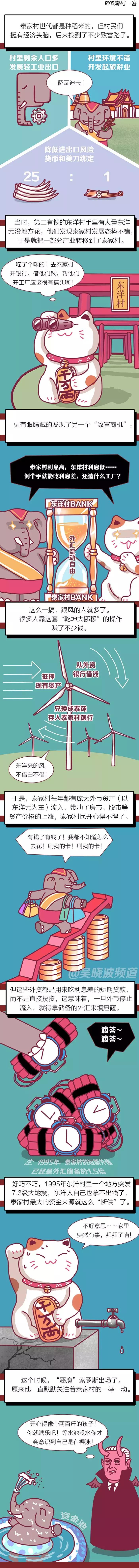 港股大涨后第二天走势,港股惊天大逆转