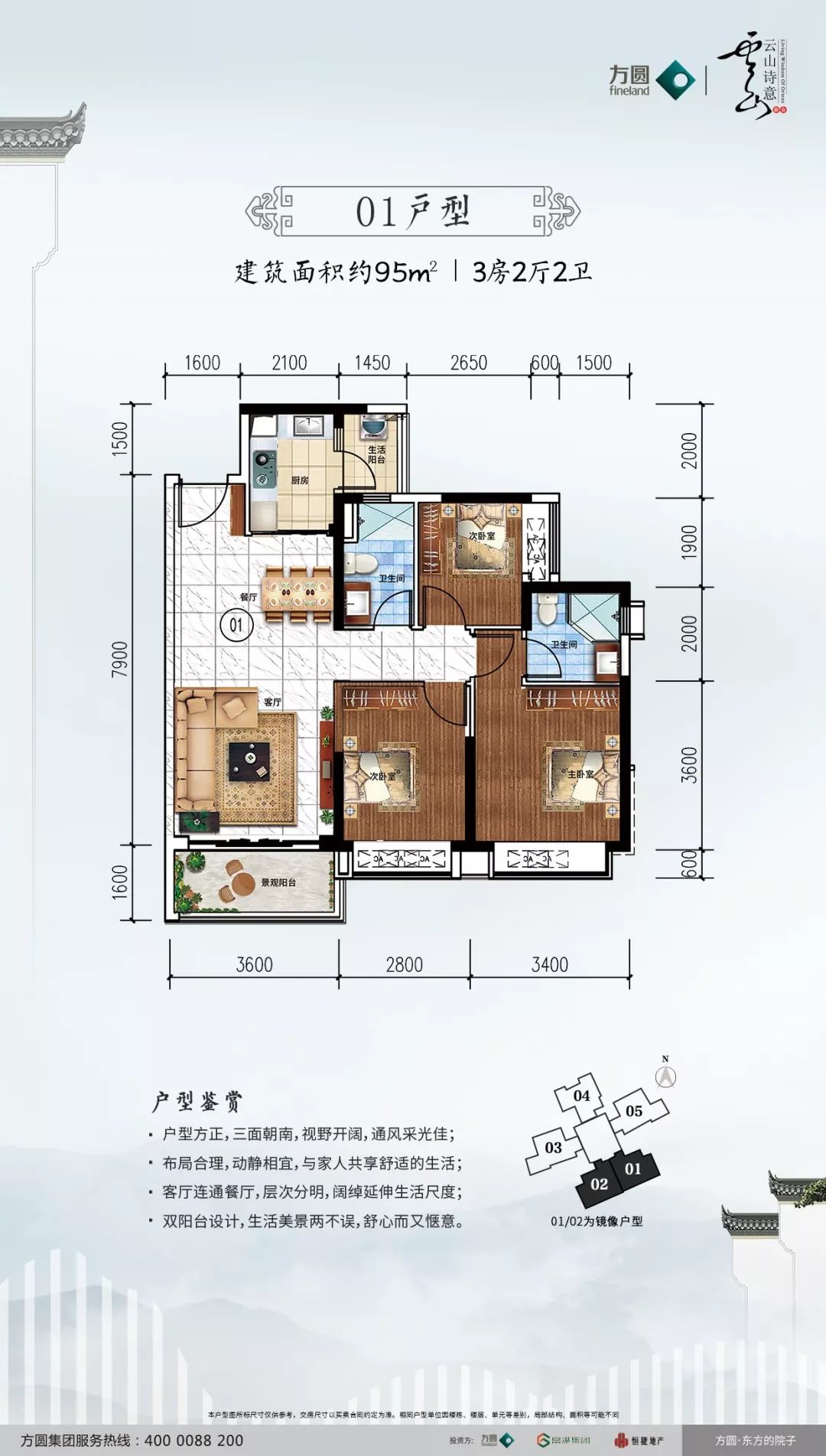 在江门买房需要什么条件,在江门在哪买房比较有前景