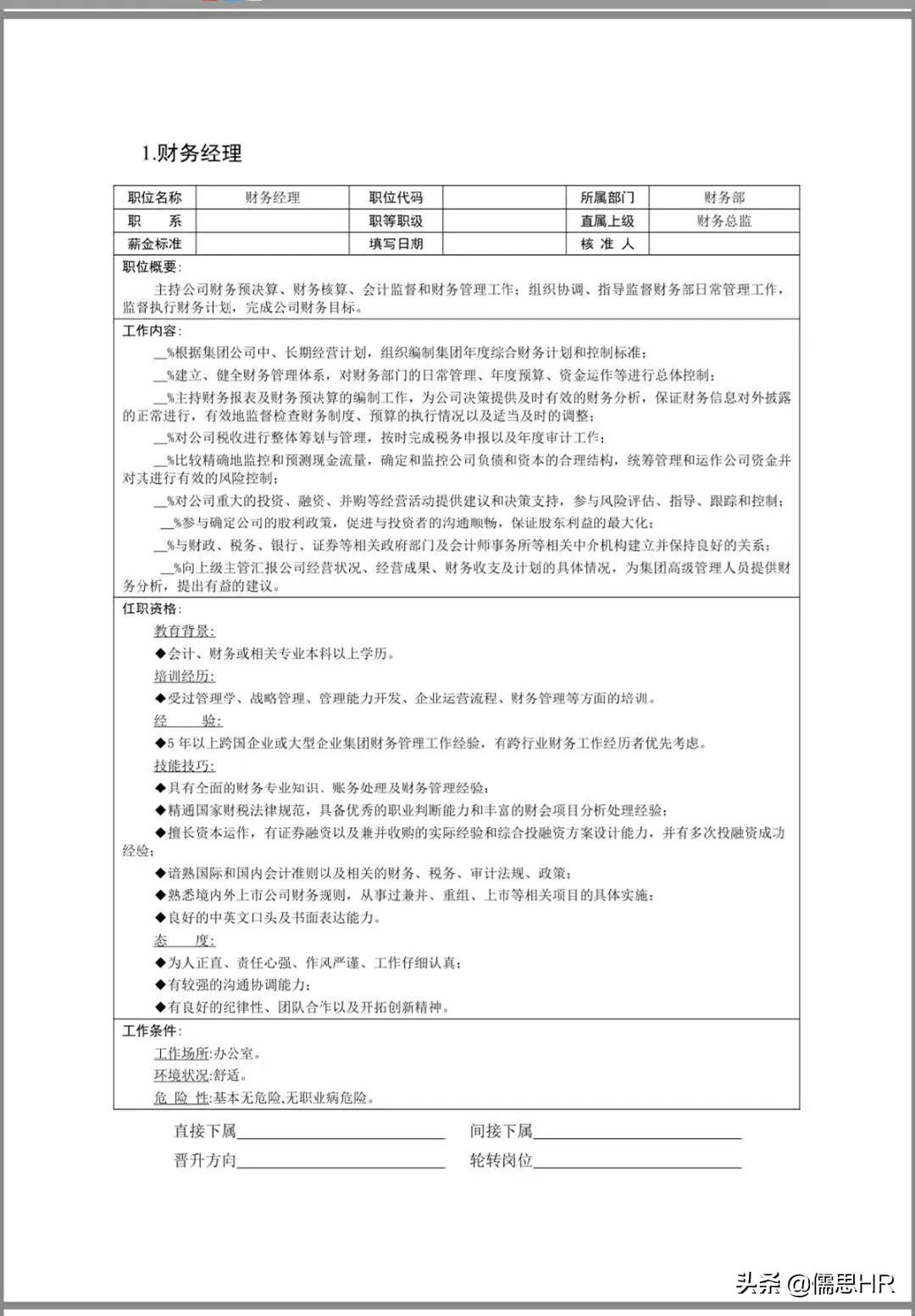 生产岗位绩效考核模板,绩效考核岗位说明书