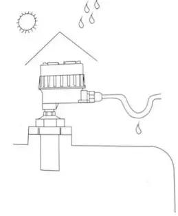 超声波液位计三维演示动画,凡宜超声波液位计原理