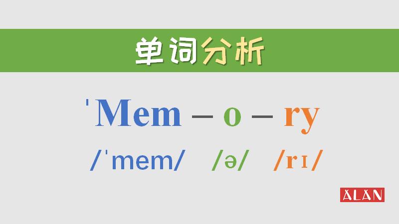 高频英语单词有多少个,tion的英语单词快速记忆