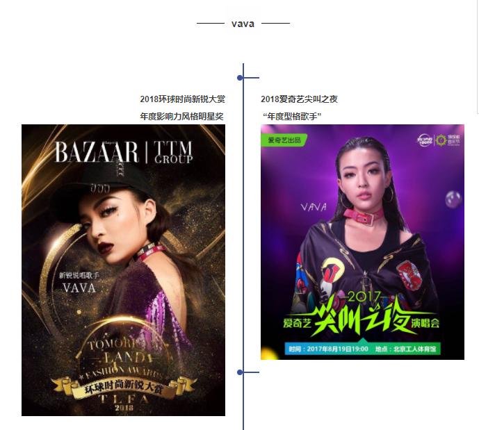 gai在中国新说唱评价vava,vava和gai合唱是什么节目