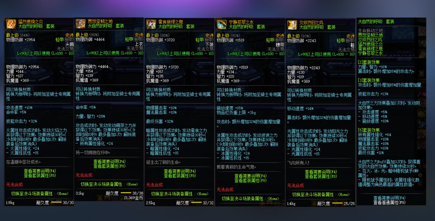 dnf工作服哪套强,dnf工作服哪套最强