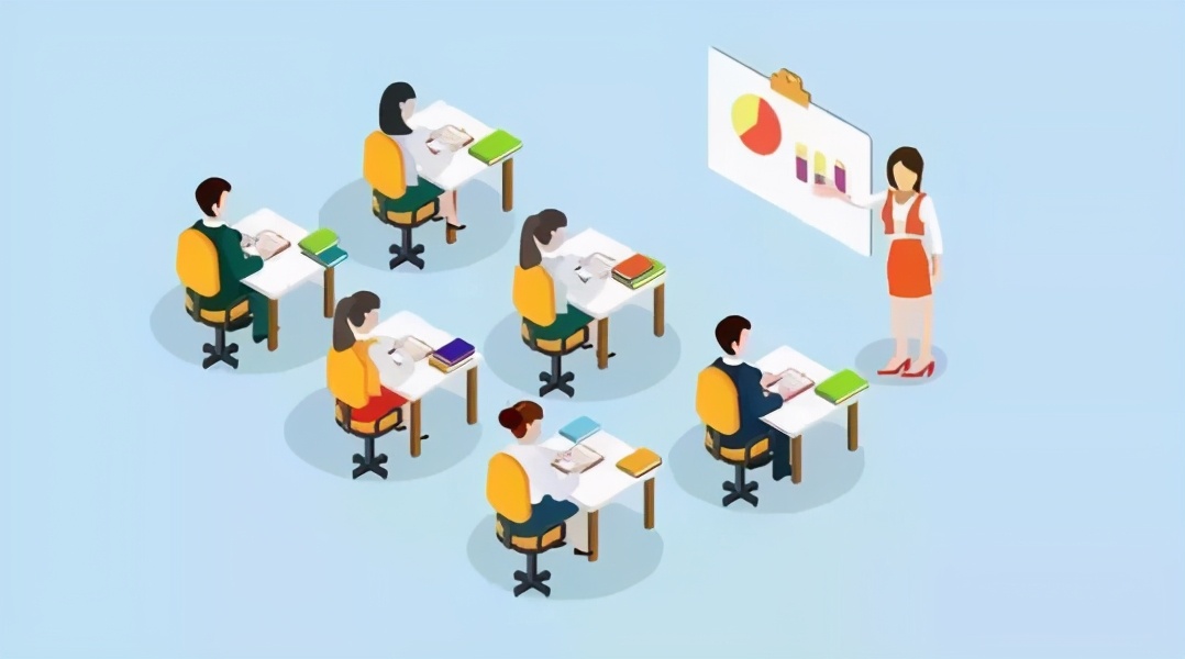 企业内训一般训练什么,企业内训的真正价值在哪