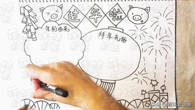 手抄报制作过程怎么写,手抄报做法模板