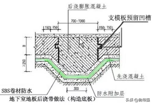 高层房屋建筑工程施工,高层住宅楼施工全过程记录