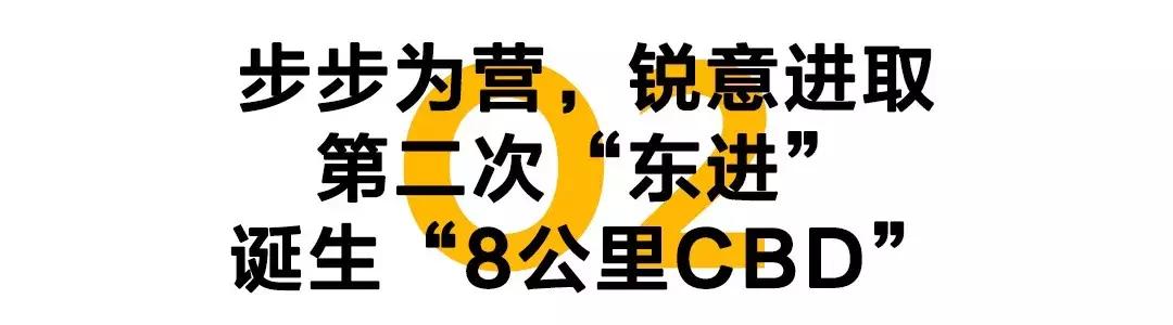 成都东进规划与房地产,成都东进未遇千年之变