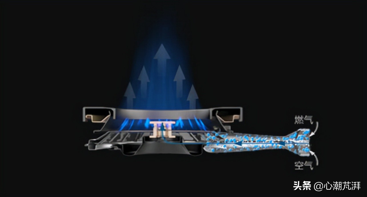 装修厨房电器性价比高的清单大全,装修厨房电器性价比推荐