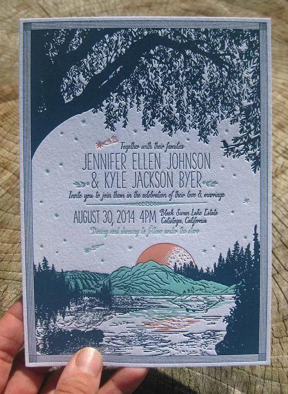 发请柬的时候需要发什么,写请柬一般写什么内容