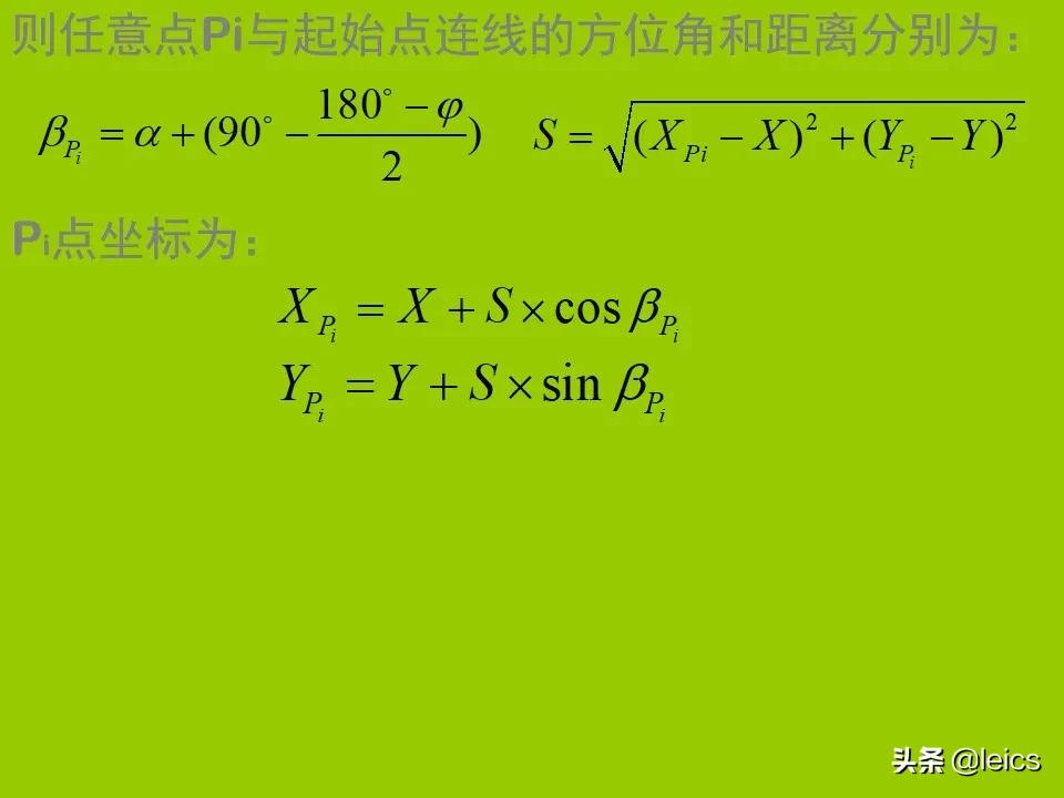 全站仪经纬仪水准仪通俗记忆,全站仪坐标测量及距离测量方法ppt