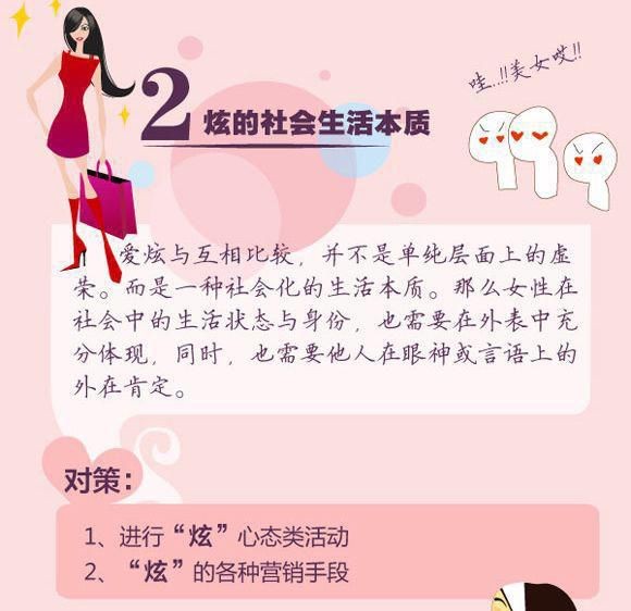 微商如何情感营销,微商怎么引起顾客的购买欲望