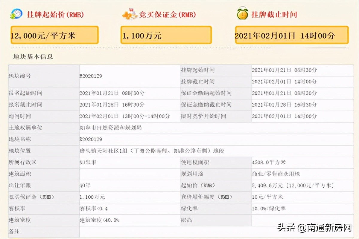 通州新东站片区规划,南通通州南山湖公园规划