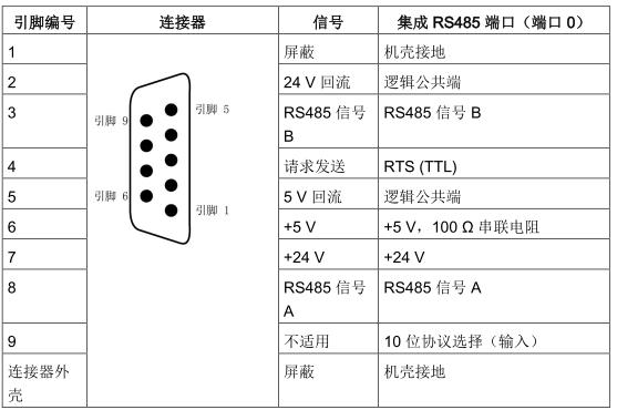 232422485你都知道嘛