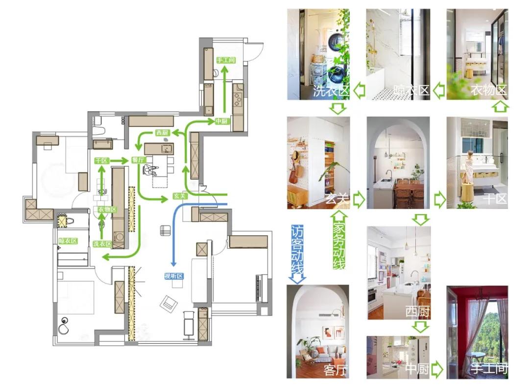 家务学会这几招轻轻松松完成,轻松搞定家务的十个方法