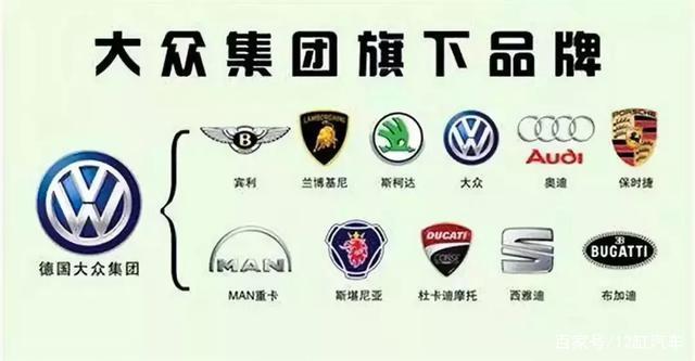 大众创始人去世,汽车创始人传奇一生