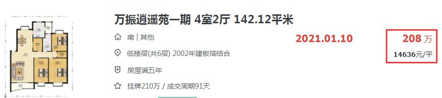 499万可以买得到的小别墅,手里有多少钱能买230万的别墅