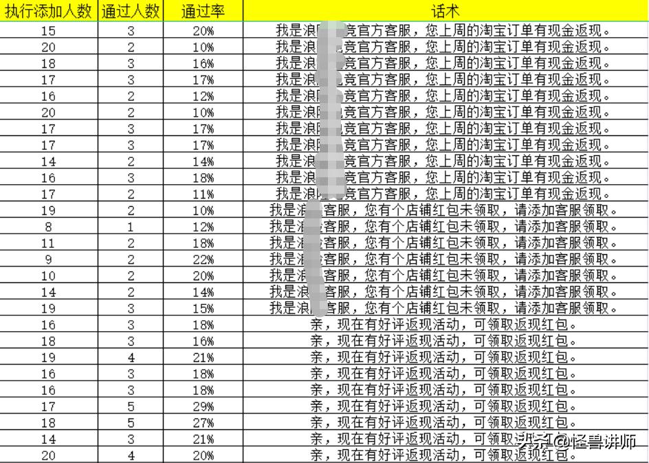 企微获客助手需要服务商吗,企微获客助手怎样放到直播间