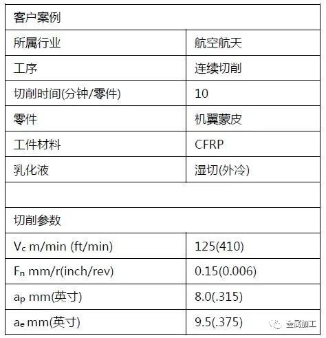 本田飞机hondajet4800多少钱,hondajet公务机多少钱