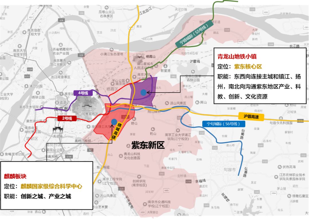 紫东麒麟和江北新区,紫东核心区麒麟地铁小镇