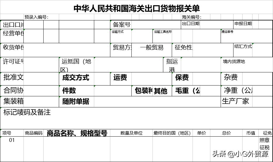 外贸报关员需要的技能,外贸业务员必备的技能