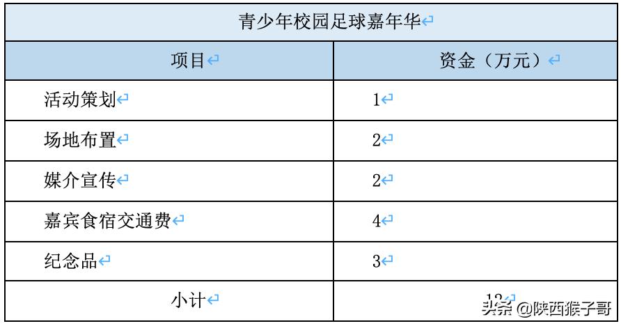 西安航天基地的教育,西安航天基地教育