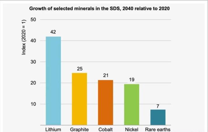 想买新能源车有什么推荐,想买新能源有什么好推荐
