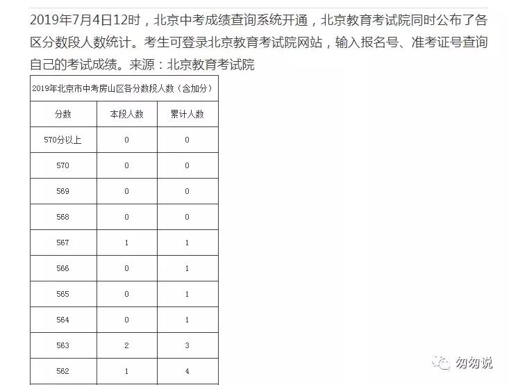 德胜七中咋样,德胜学区7中