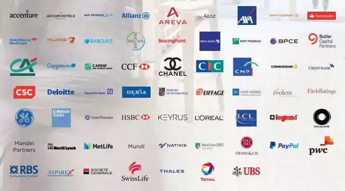 法国留学消费金融硕士费用,法国留学中介利润