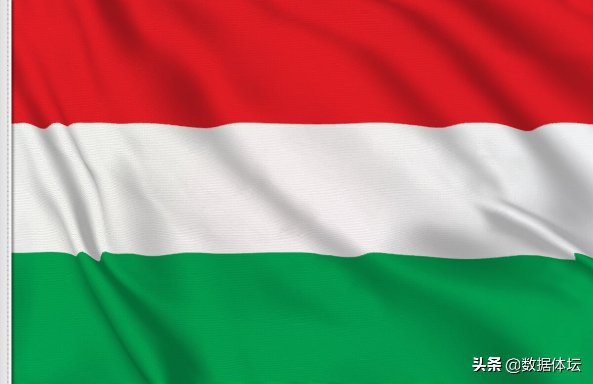 目前身价破亿的足球球员,阿扎尔和c罗谁更厉害