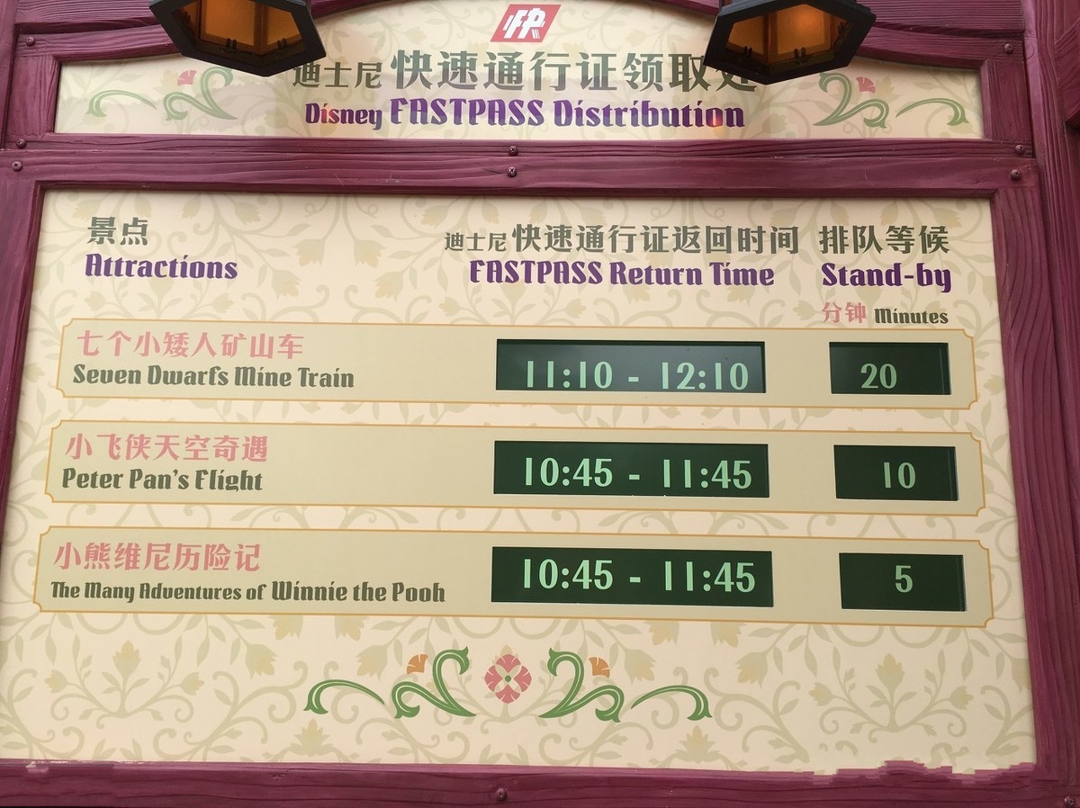 上海迪士尼乐园攻略方法,上海迪士尼乐园全隐藏攻略