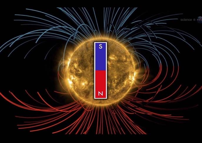 中子星有磁场吗,中子星的引力是地球的多少倍