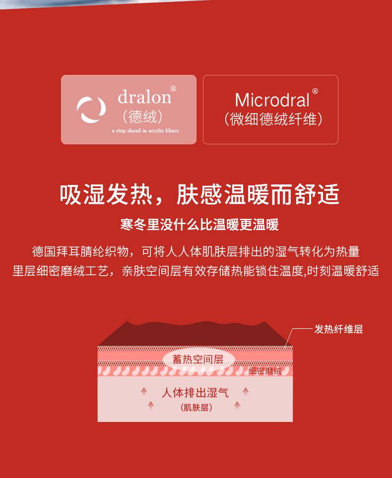 德国新型细旦纤维成市场宠儿七匹狼针纺打造男士冬季内衣新玩法