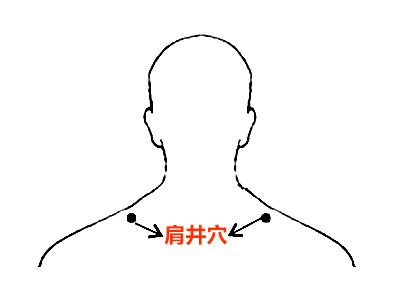 怀孕期间禁用的穴位,孕期禁忌穴位