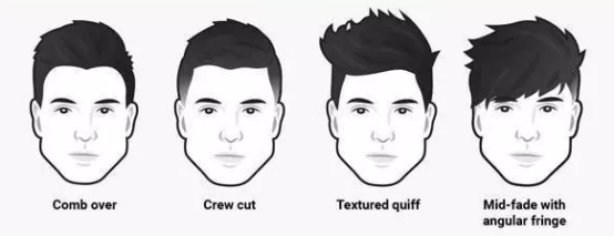 怎么知道你的脸适合哪种发型,根据脸型选发型你的发型选对了吗