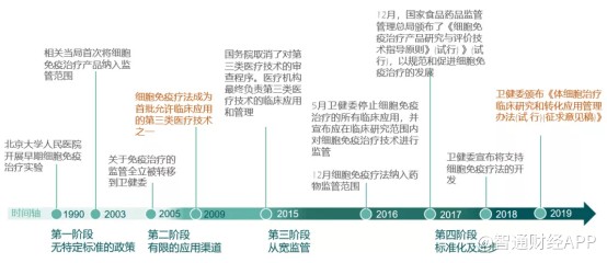 永泰生物未来潜力,永泰生物南向资金