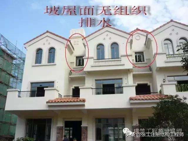 建筑设计的问题,建筑设计所要解决的问题主要包括