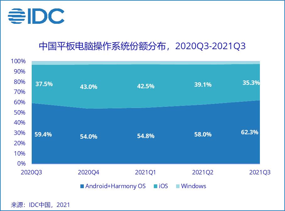 微软Surface还怎么卖？华为刚发布的Windows平板电脑太便宜了