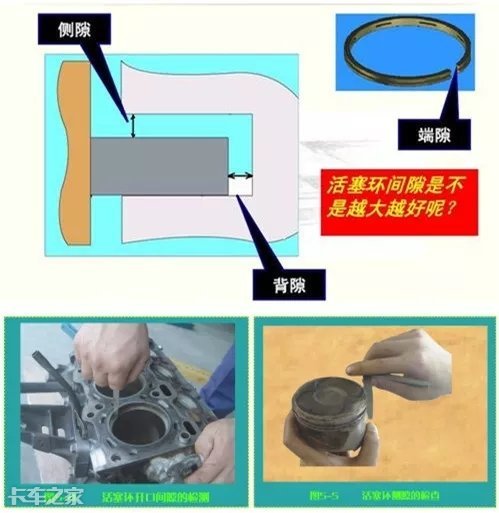 汽车发动机的零部件认识,发动机的零部件有哪些