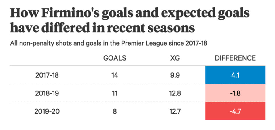 剪映足球战术分析,十年足球分析