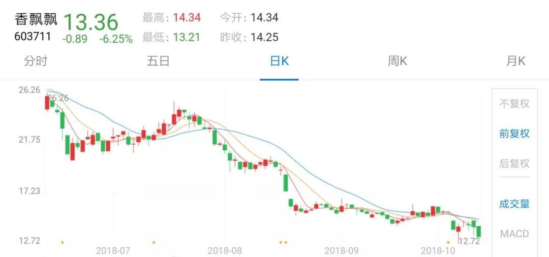 大败局失败的原因,大败局商业案例