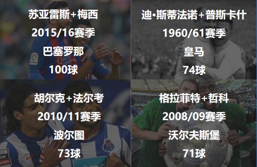 他是nba最被高估的球员,他是cba最被低估的球星吗