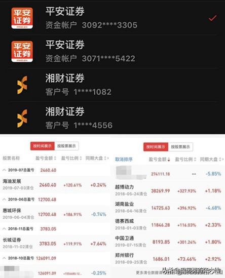 创业板打新股中签多少股,打新股已中签什么时候扣款