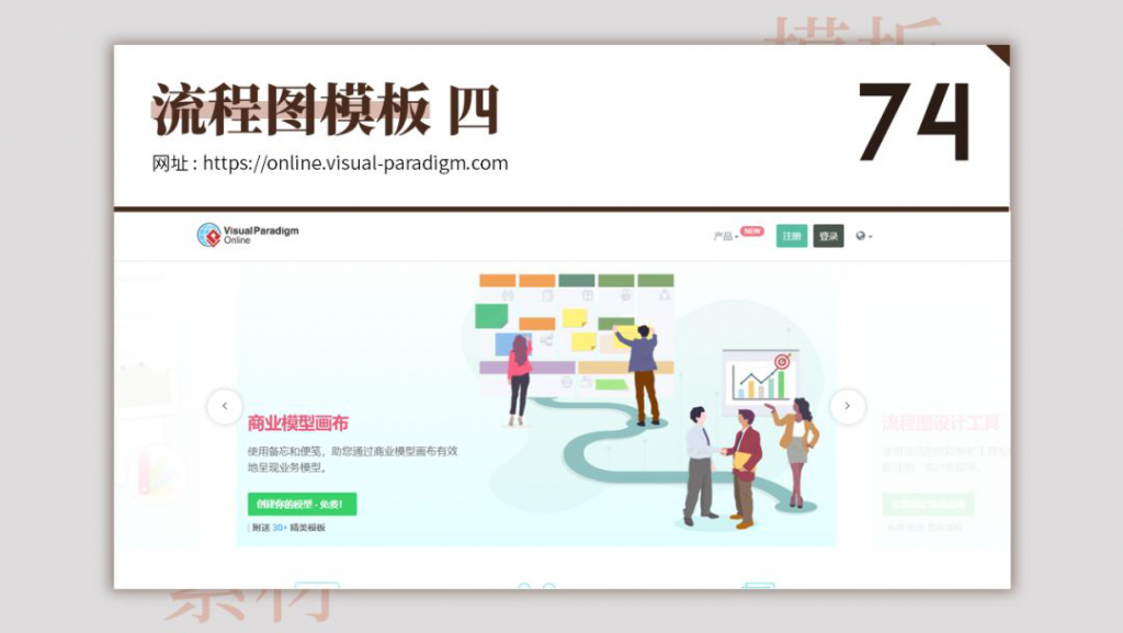 超全超实用的80个模板网站,有哪些好用的免费的ppt模板网站