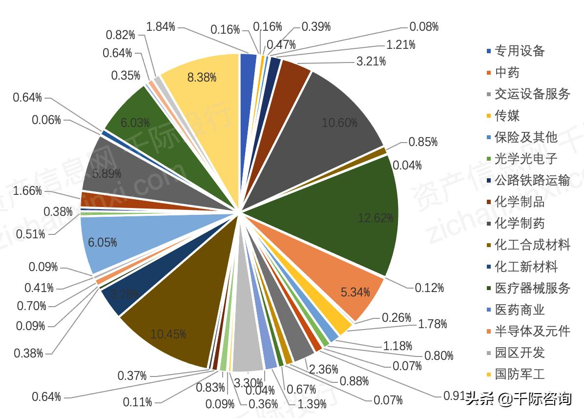 2023年夜经济发展报告,2022年中国经济发展研究报告