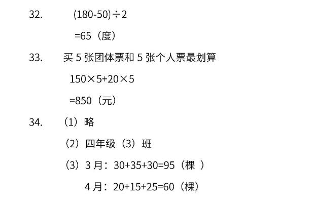 期末考试要来了图片,小学生四年级期末测试卷排行