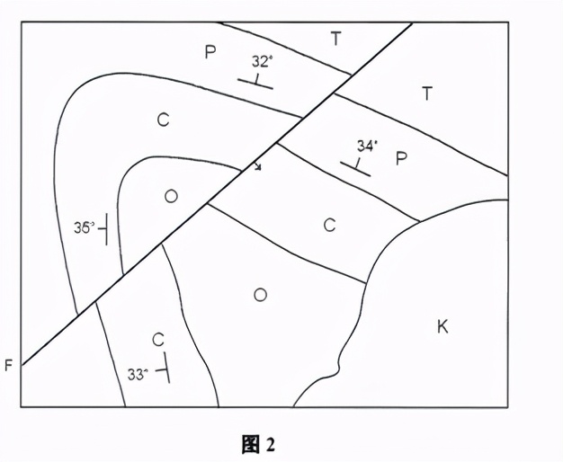 中国地质大学考研数学考研真题,第四纪地质学考研真题