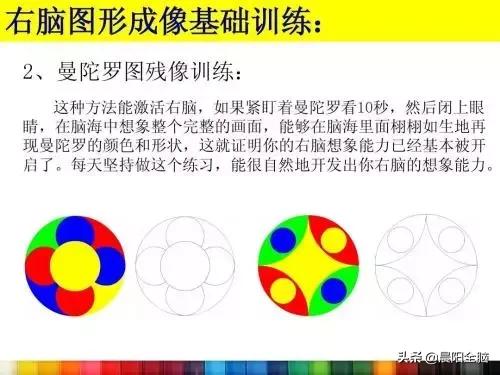 右脑曼陀罗卡片训练方法,曼陀罗右脑训练有用吗