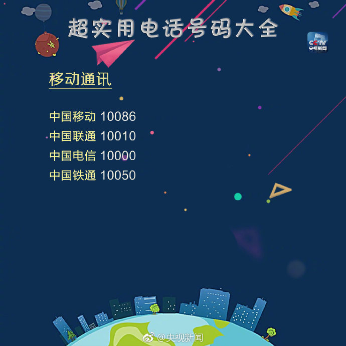 回家应该打什么电话,生活必备电话号码大全