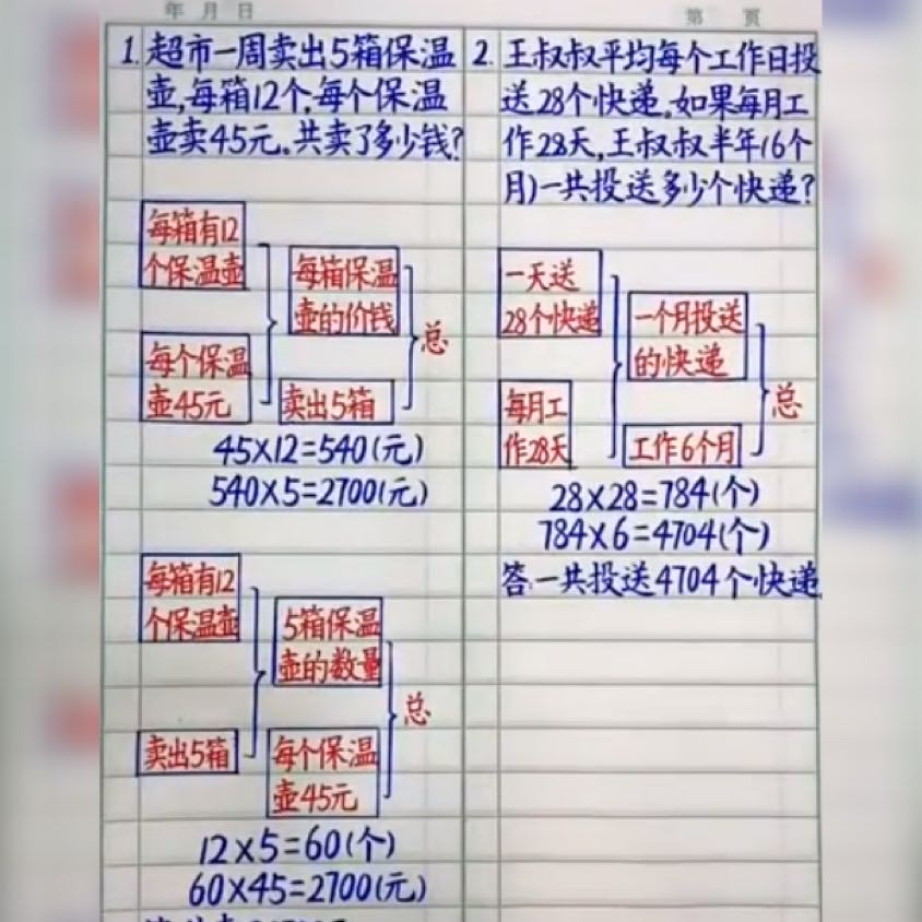 孩子有强迫症需要怎么引导,孩子强迫症父母怎么做